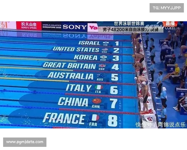 中国男子4X200米自由泳接力破亚洲纪录摘银 创历史新篇